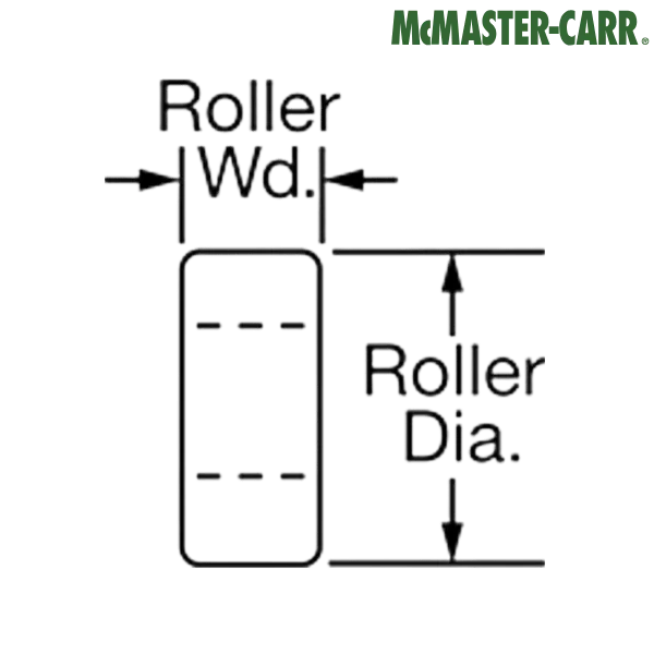 3402K15 McMASTER-CARR
