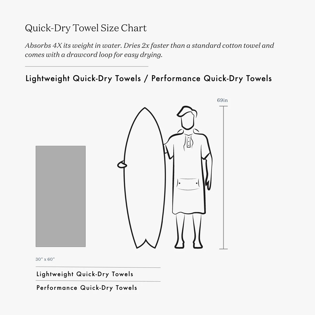 Huron Performance Quick-Dry Travel Towel
