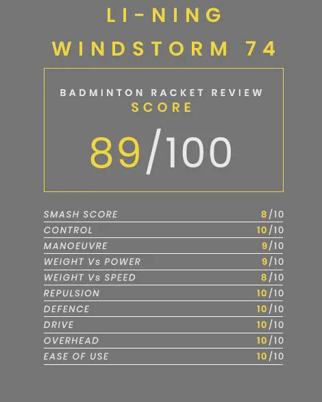 Li-Ning Windstorm 74 badminton racket strung