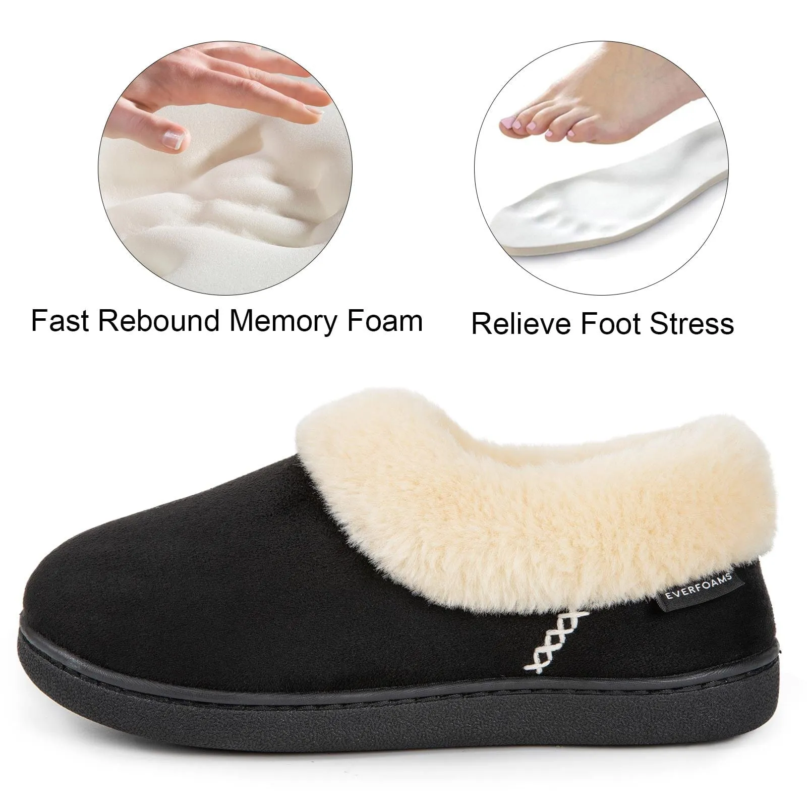 Women's Fluffy Memory Foam Closed-back Slippers